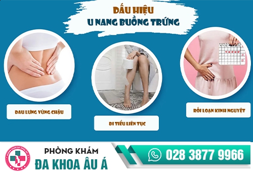 NGUYÊN NHÂN GÂY ĐAU RÁT KHI QUAN HỆ Ở NỮ GIỚI